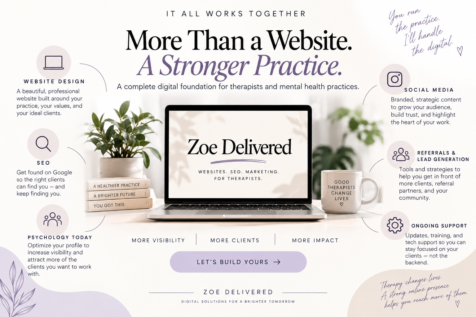 Zoe Delivered website SEO social media Psychology Today and referral services for therapists
